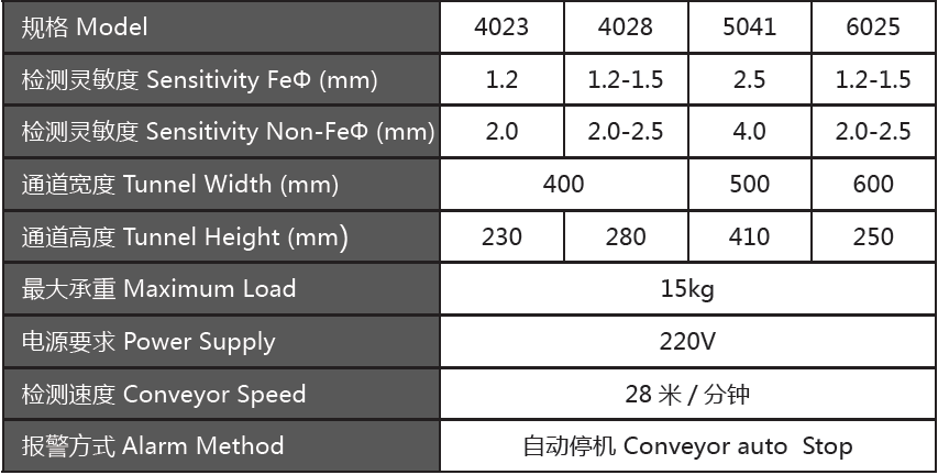 GJ-II玩具專用金屬探測(cè)儀.png